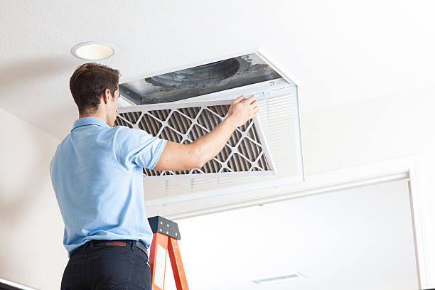 HVAC maintenance plan in Cisco, TX